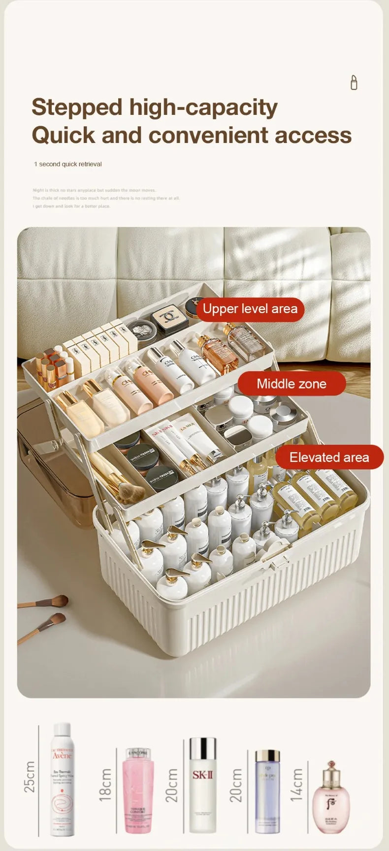 Large Capacity Makeup Storage Organizer Dust-proof Skincare Storage Box for Lipstick Eyeshadow Cosmetic Medicine Organizer